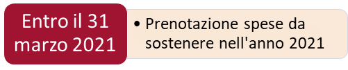 La scadenza per la comunicazione prenotativa è il 31 marzo 2021